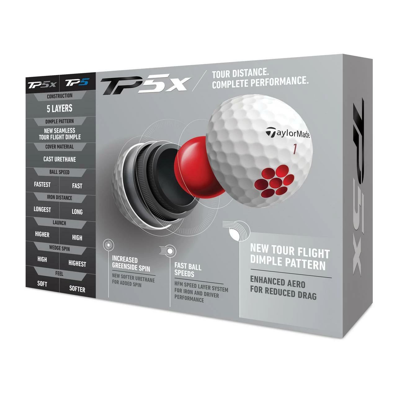 TaylorMade TP5x Golf Balls 5 TaylorMade TP5x Golf Balls - Image 3